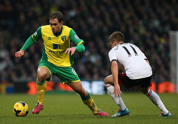 战略需求的 战略需求的